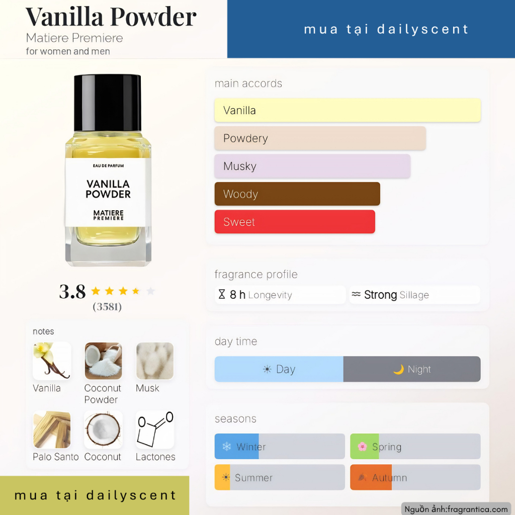 Nước hoa Vanilla Powder 100ml EDP Matiere Premiere| Nước hoa Unisex| Nước hoa vani| Dailyscent | Nước hoa niche
