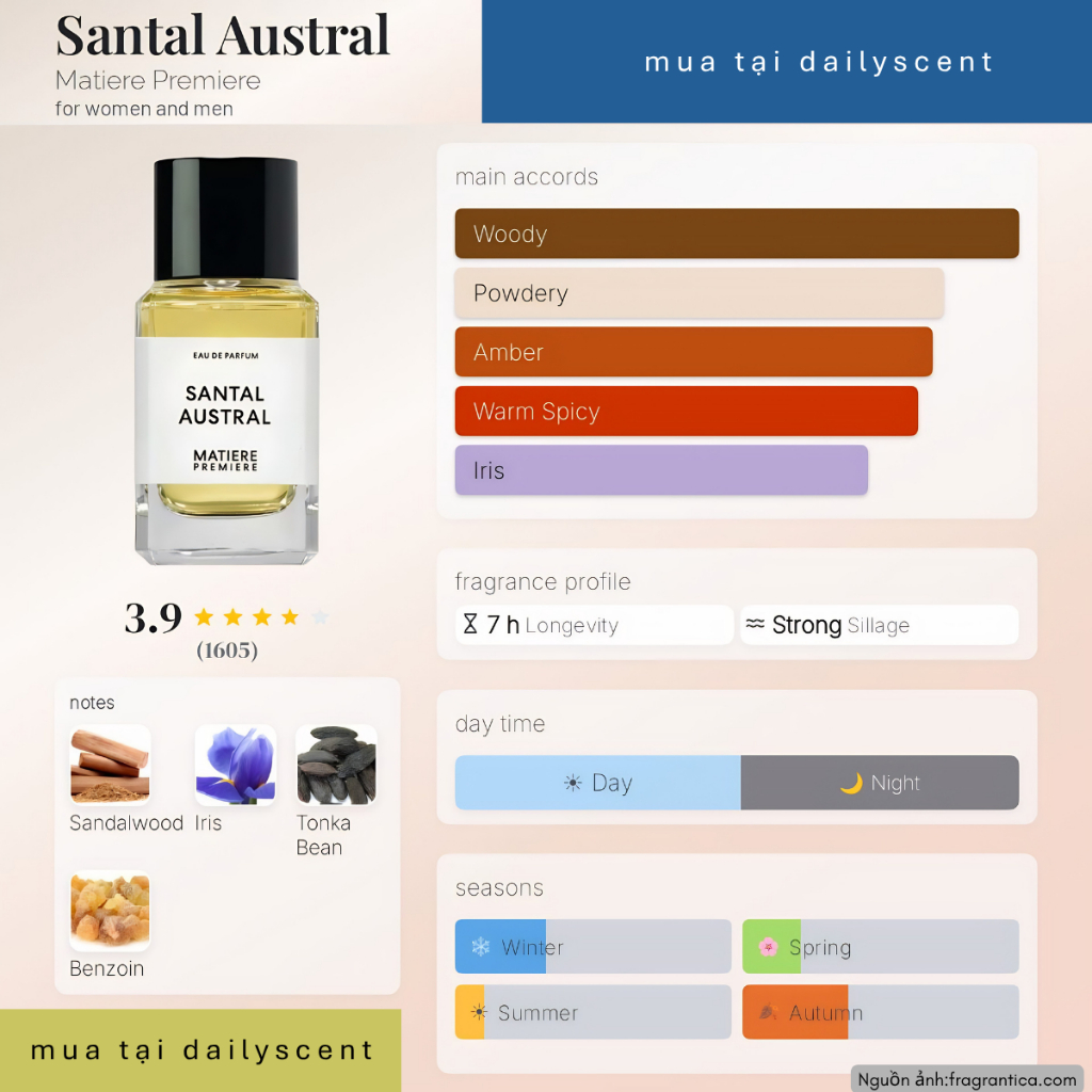 Nước hoa Santal Austral 100ml EDP Matiere Premiere| Nước hoa Unisex| Nước hoa mùi gỗ| Nước hoa niche| Dailyscent