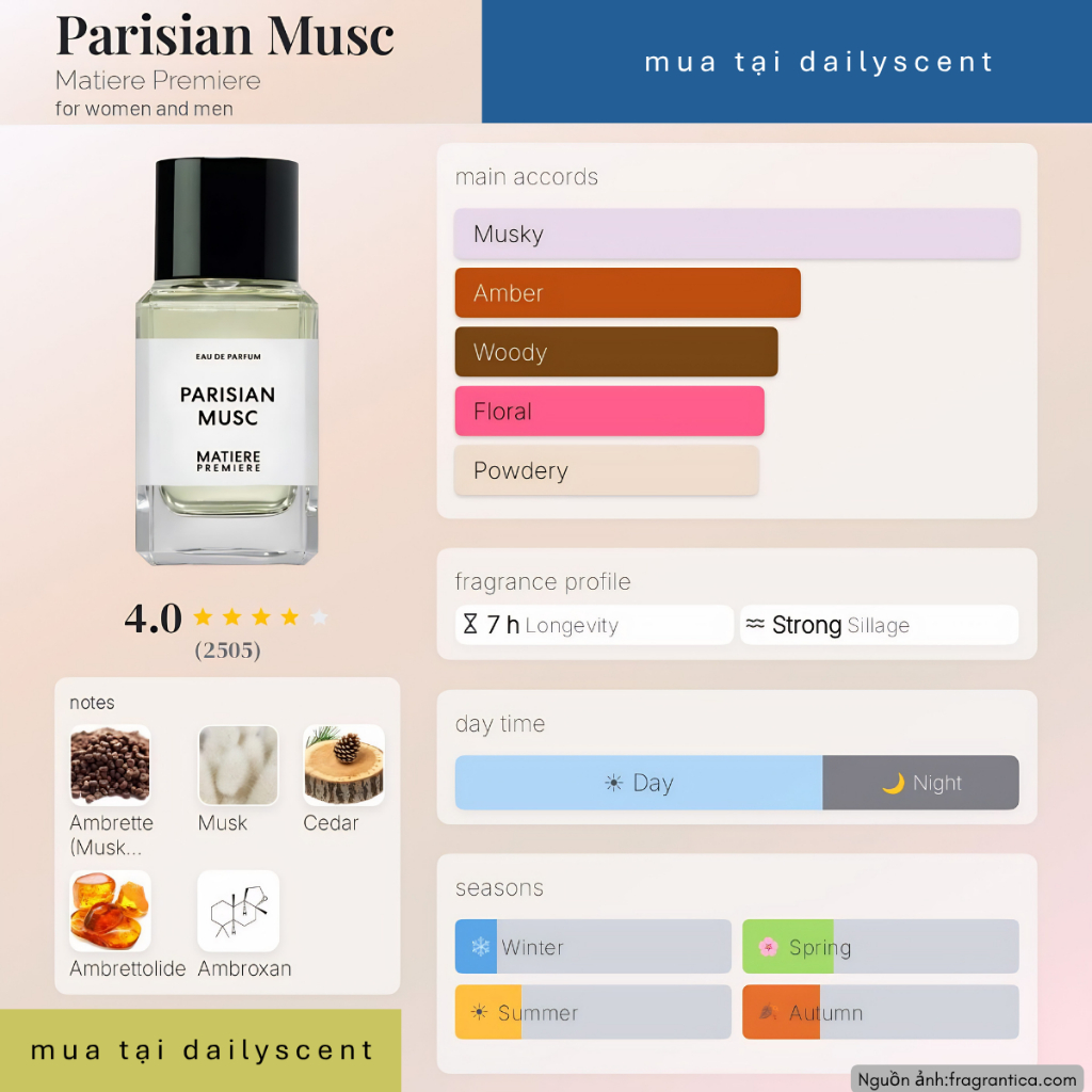 Nước hoa Parisian Musc 100ml EDP Matiere Premiere| Nước hoa Unisex| Nước hoa mùi xạ gỗ| Dailyscent