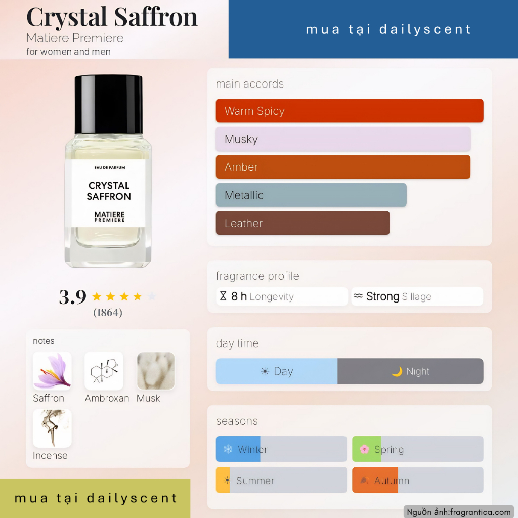 Nước hoa Crystal Saffron 100ml EDP Matiere Premiere| Nước hoa Unisex| Nước hoa niche|Dailyscent