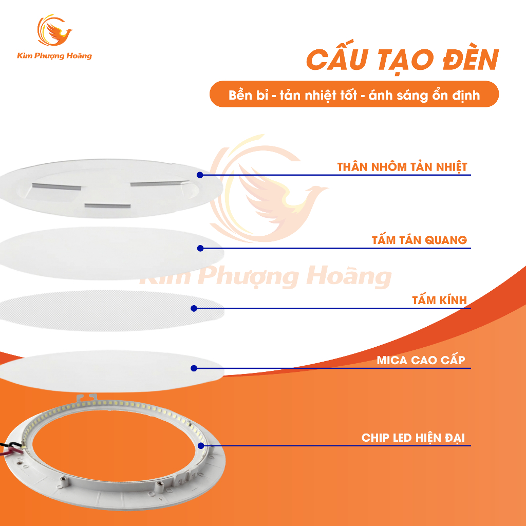 Đèn Âm Trần Siêu Mỏng 12W 18W 24W Ánh Sáng Trắng Nối Điện 220V Tiết Kiệm Điện
