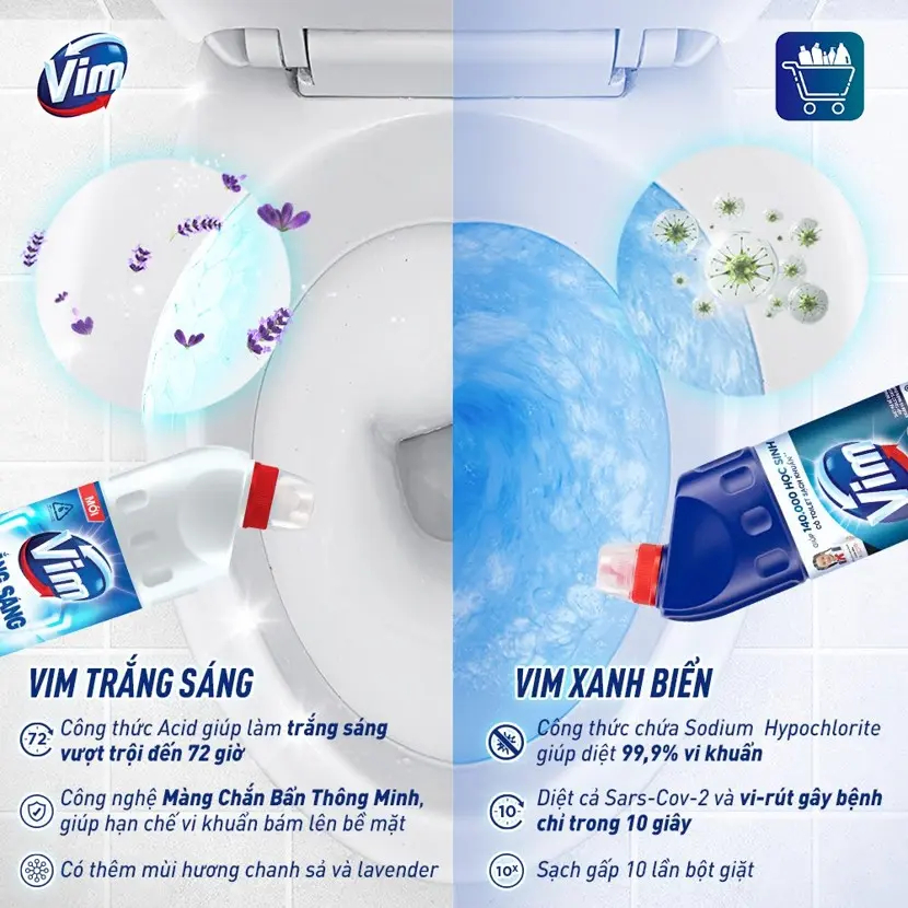 Combo 3 Nước Tẩy Bồn Cầu và Nhà Vệ Sinh Vim Diệt Khuẩn| Diệt 99,9% Vi Khuẩn (880ml)