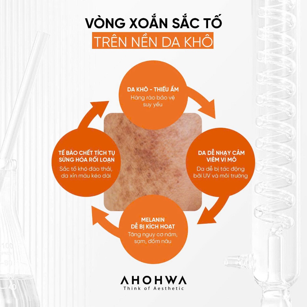 [ĐẠI LÝ CHÍNH HÃNG]Tinh chất dưỡng trắng, mờ thâm nám Ahohwa Whitening Ampoule NTG