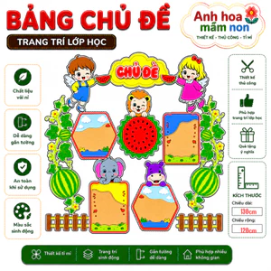 Góc chủ đề 2026, trang trí mầm non, tranh chủ đề mầm non , #giaovienmamnon #mamnon #tranhgoc #mamnonnanhhoa #