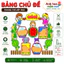 Góc chủ đề 2026, trang trí mầm non, tranh chủ đề mầm non , #giaovienmamnon #mamnon #tranhgoc #mamnonnanhhoa #