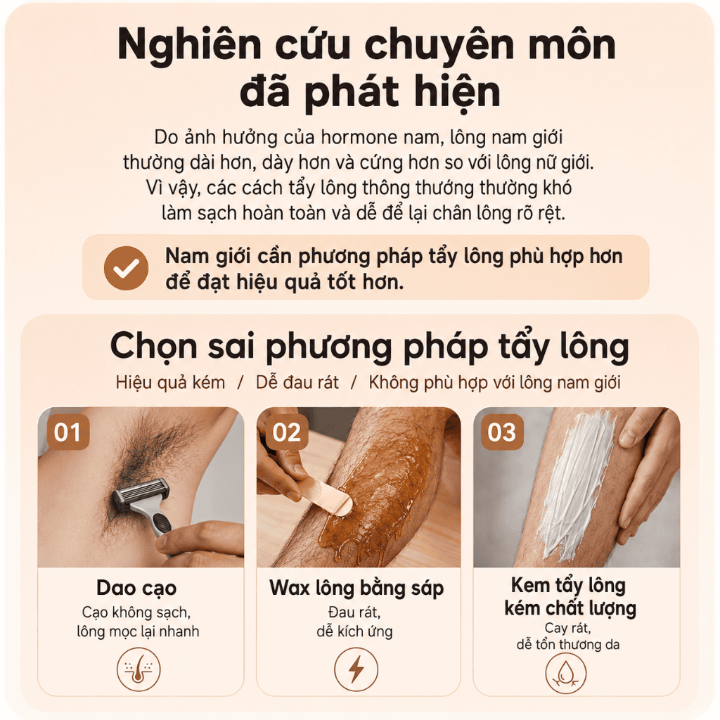 Kem Tẩy Lông Nam Toàn Thân, Nách Tay Chân Ngực, Dịu Nhẹ, Da Mịn Màng, LYDIMOON 60g