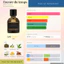 Nước hoa Encore du Temps 50ml Meo Fusciuni Extrait| Nước hoa Unisex| Nước hoa hoa hồng| Dailyscent