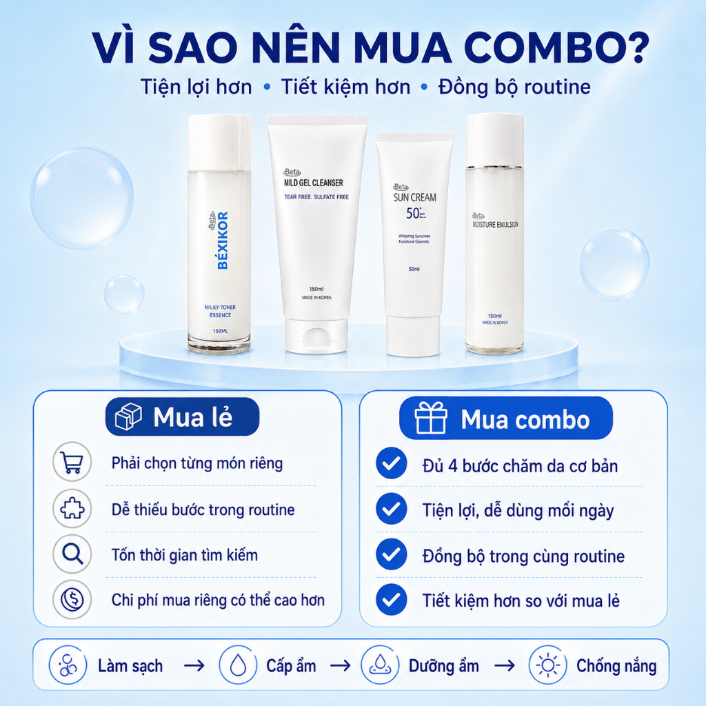 Bộ Chăm Sóc Da Beta 4 Món Chính Hãng - Sữa Rửa Mặt, Toner, Kem Dưỡng Ẩm Da Mặt, Kem Chống Nắng