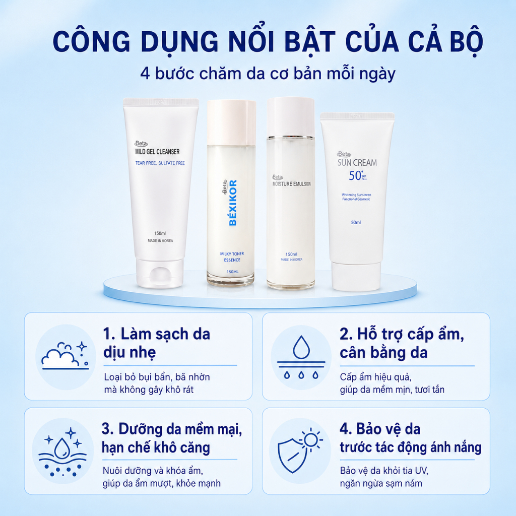 Bộ Chăm Sóc Da Beta 4 Món Chính Hãng - Sữa Rửa Mặt, Toner, Kem Dưỡng Ẩm Da Mặt, Kem Chống Nắng