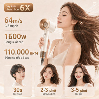Bảo hành 36 tháng | Máy sấy tóc Plasma 2 chiều nóng/lạnh, công nghệ ion âm chống xơ rối, sấy nhanh chỉ trong 3 phút