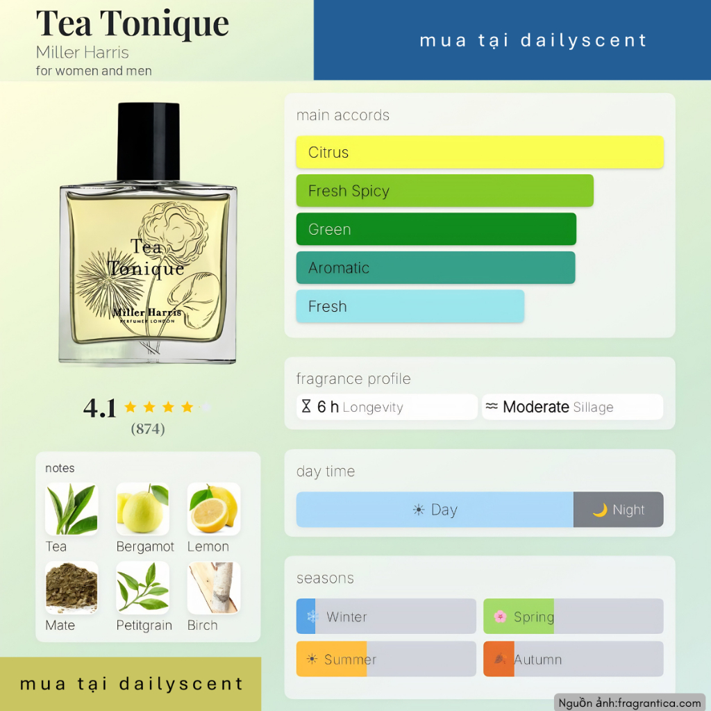 Nước hoa Tea Tonique Miller Harris 100ml EDP| Nước hoa nam| Nước hoa mùi trà xanh| Dailyscent