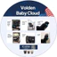 Ghế Ngồi Ô Tô Trẻ Em Volden Baby Cloud 360° | Từ Sơ Sinh Đến 12 Tuổi (40-150cm) | An Toàn Chuẩn Châu Âu