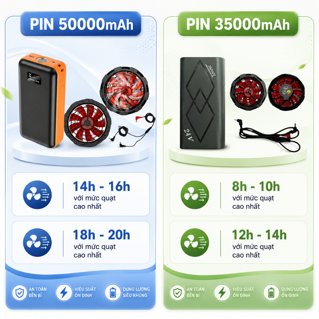 Áo điều hòa KAW cao cấp, Dung lượng pin 50000mAh, 35000mAh siêu khủng 16 - 20 tiếng, Hàng chính hãng