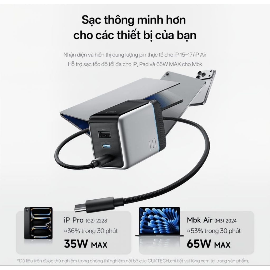Củ Sạc Nhanh Cuktech 6 Ultra Max 100w Miturbo, PD65w, hỗ trợ sạc siêu nhanh cho các thiết bị ip15-17 - Bảo hành 18 tháng | BigBuy360 - bigbuy360.vn