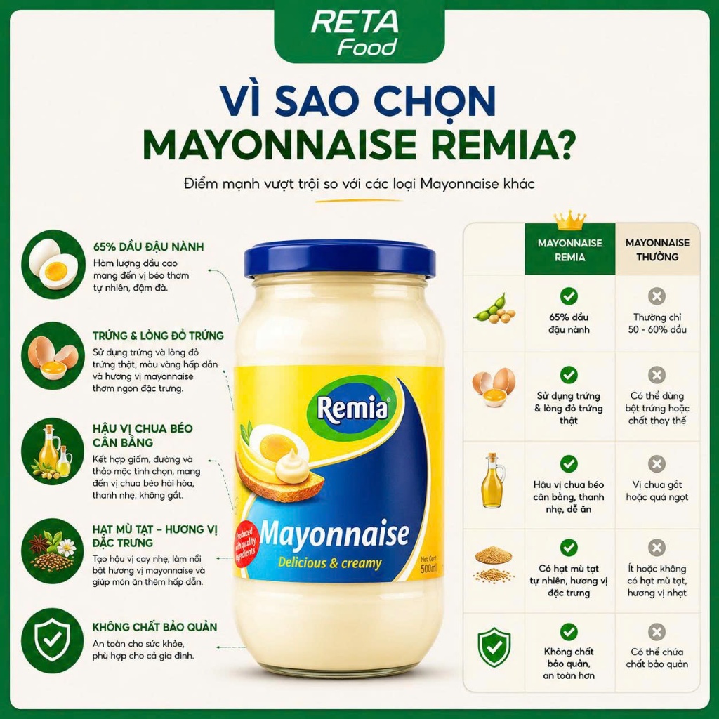 Sốt mayonnaise Remia 1L/500ml/250ml - Xốt mayonnaise béo mịn dùng cho trộn salad, burger, sandwich - Nhập khẩu Hà Lan