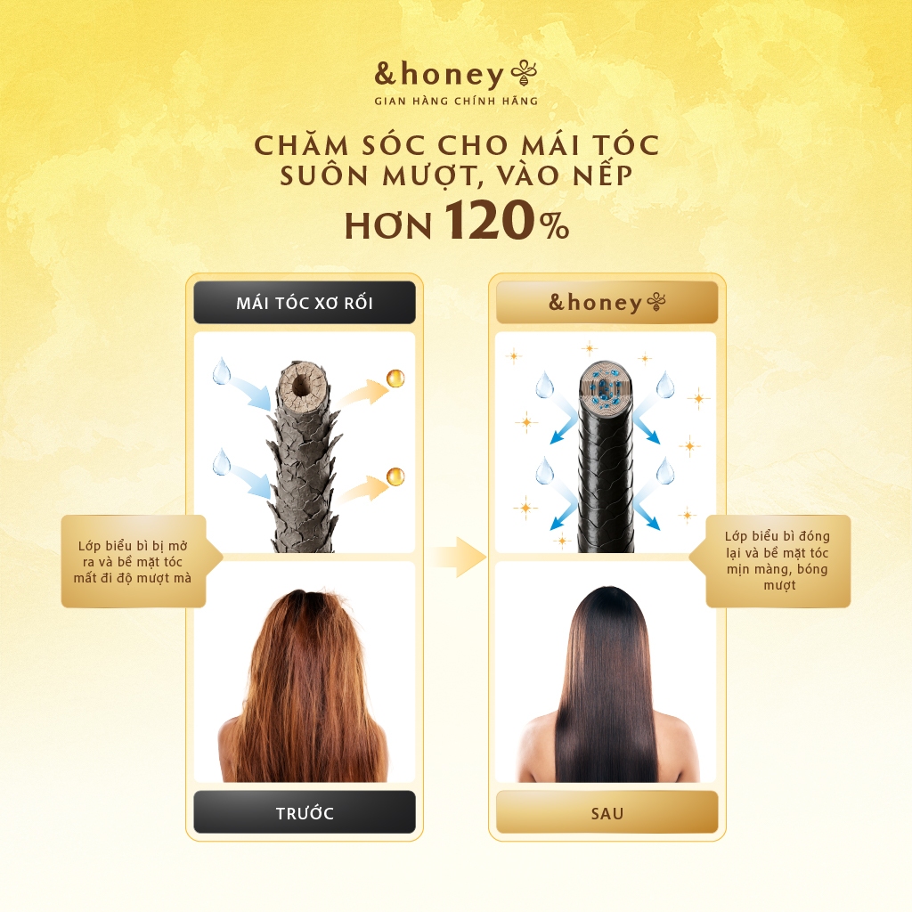 Kem Ủ Dưỡng Tóc Suôn Mượt Bồng Bềnh &HONEY PIXIE