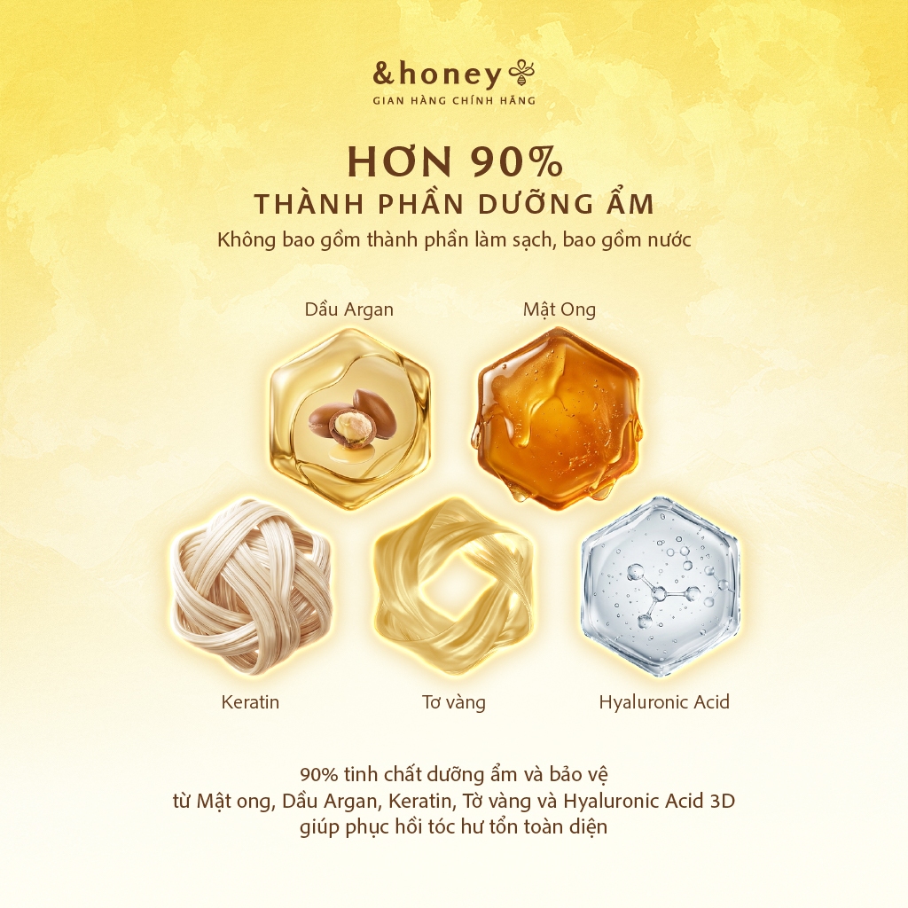 Kem Ủ Dưỡng Tóc Suôn Mượt Bồng Bềnh &HONEY PIXIE