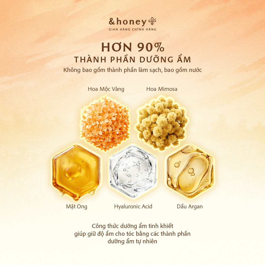 Dầu Xả Dưỡng Ẩm Hương Hoa KINMOKUSEI &HONEY FLEUR Cho Tóc Khô Xơ