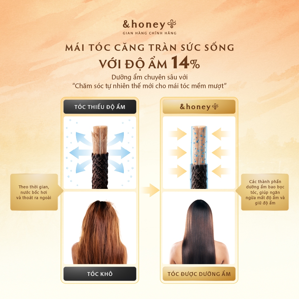 Dầu Xả Dưỡng Ẩm Hương Hoa KINMOKUSEI &HONEY FLEUR Cho Tóc Khô Xơ