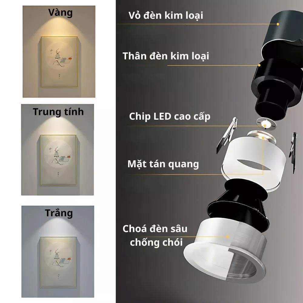 Đèn Âm Trần Spotlight Chống Chói COB 12W Nguồn Rời 3 Màu Đèn Rọi Âm Trần LED Chóa Đen Cao Cấp BH2N