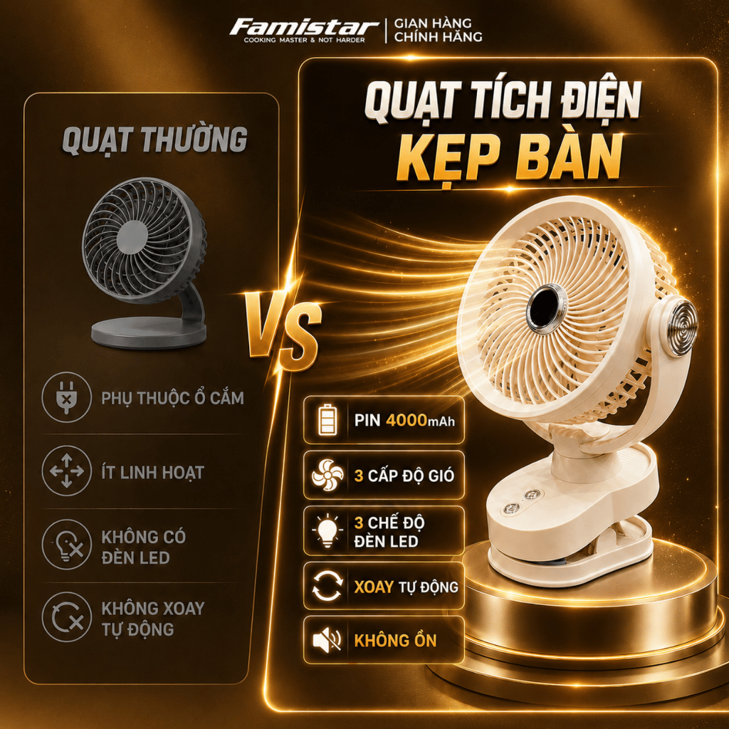 [BH 1 NĂM] Quạt Tích Điện, quạt tích điện mini, quạt kẹp bàn, quạt để bàn văn phòng, xoay + đèn led, gió mạnh, pin thật