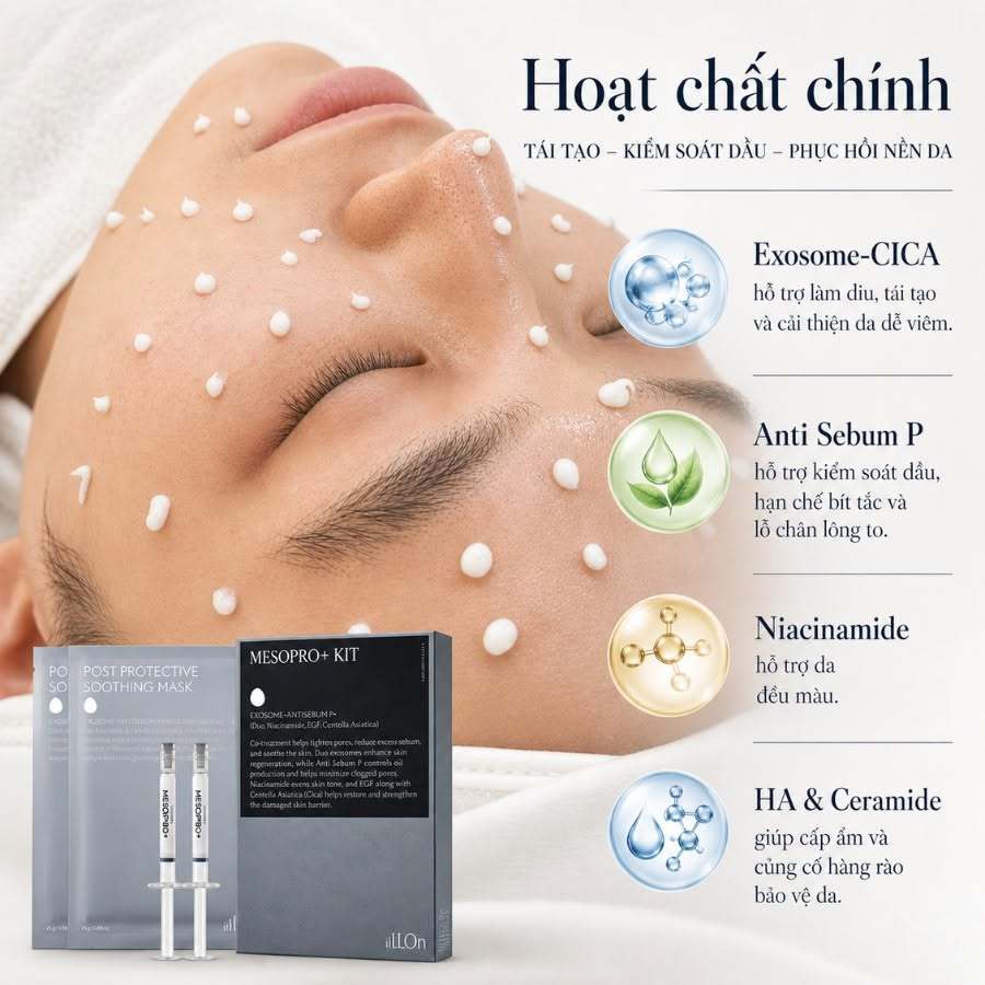 Mesopro+ Kit Vi Kim Exosome Phục Hồi Trẻ Hóa Da Chuyên Sâu - The iLLON