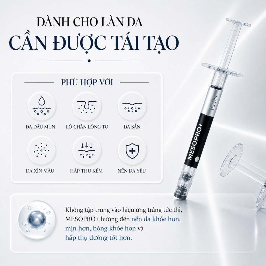 Mesopro+ Kit Vi Kim Exosome Phục Hồi Trẻ Hóa Da Chuyên Sâu - The iLLON