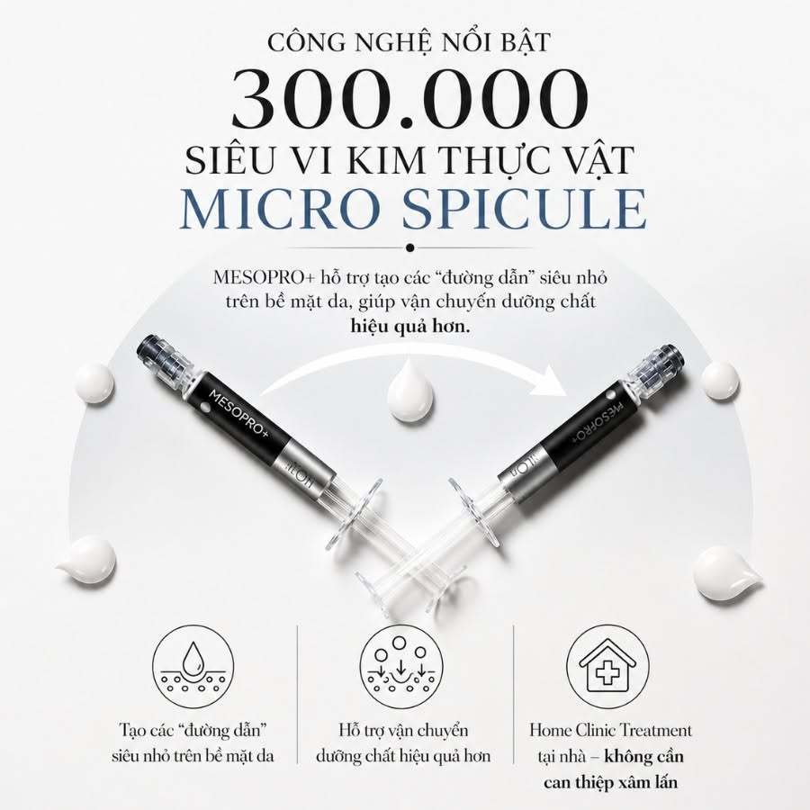 Mesopro+ Kit Vi Kim Exosome Phục Hồi Trẻ Hóa Da Chuyên Sâu - The iLLON