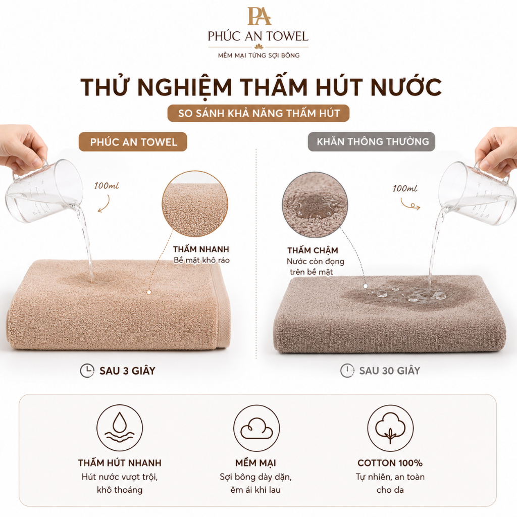 Khăn Tắm Cotton 100% Phúc An Towel  60x120 50x100 Khăn Tắm Cao Cấp Mềm Mại Thấm Hút Nhanh Ít Xù Lông