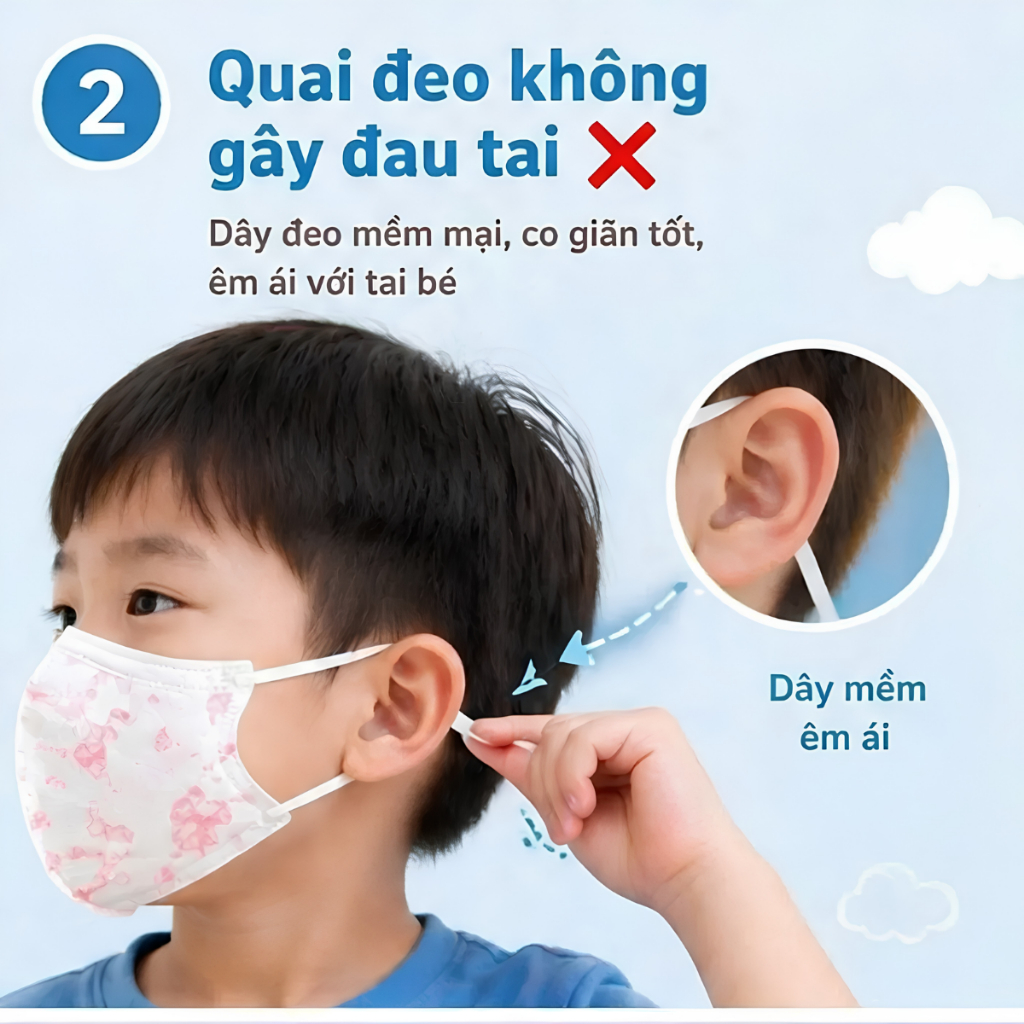Set 100 Cái Khẩu Trang 5D CHo Bé HỒNG PHÁT, Nhiều Họa Tiết Cho Bé 3-10 Tuổi