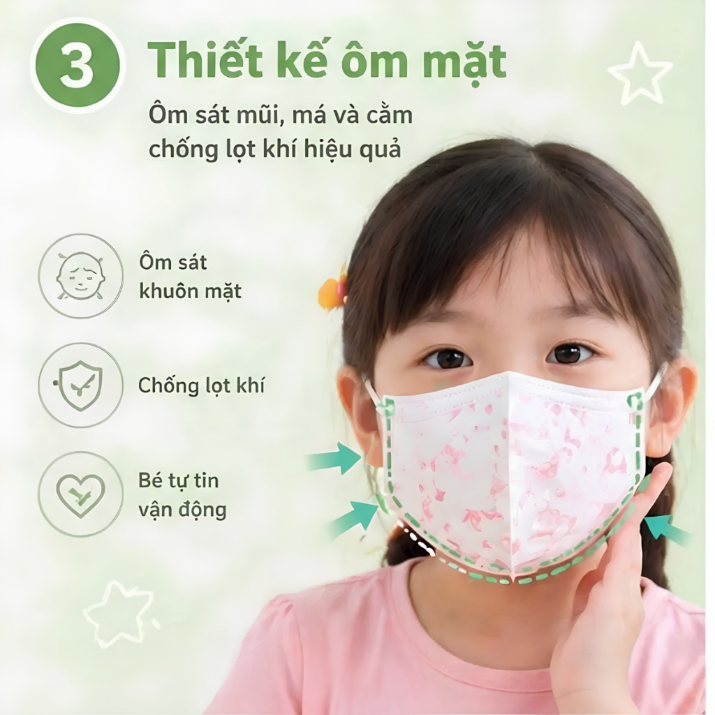Set 100 Cái Khẩu Trang 5D CHo Bé HỒNG PHÁT, Nhiều Họa Tiết Cho Bé 3-10 Tuổi