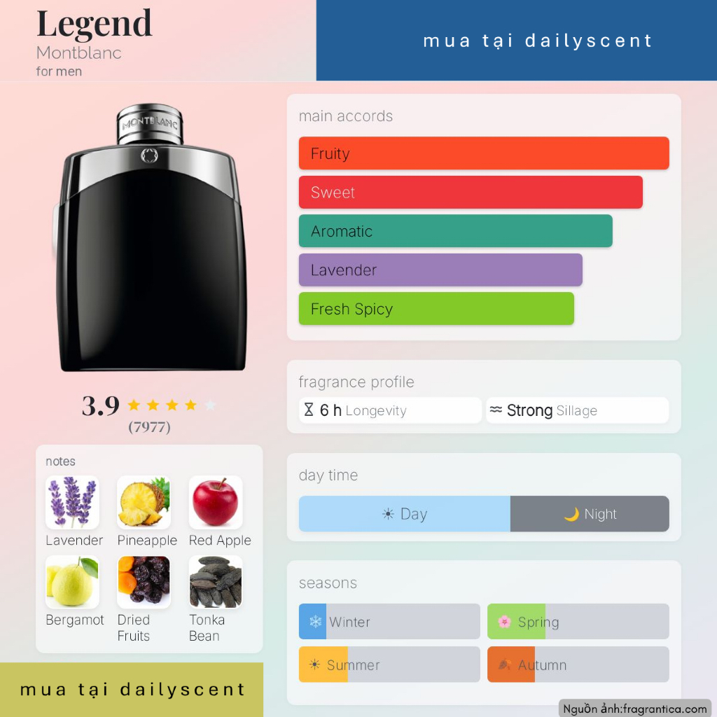 Nước hoa Legend 100ml Montblanc| Nước hoa nam| Nước hoa nam trẻ trung| Dailyscent