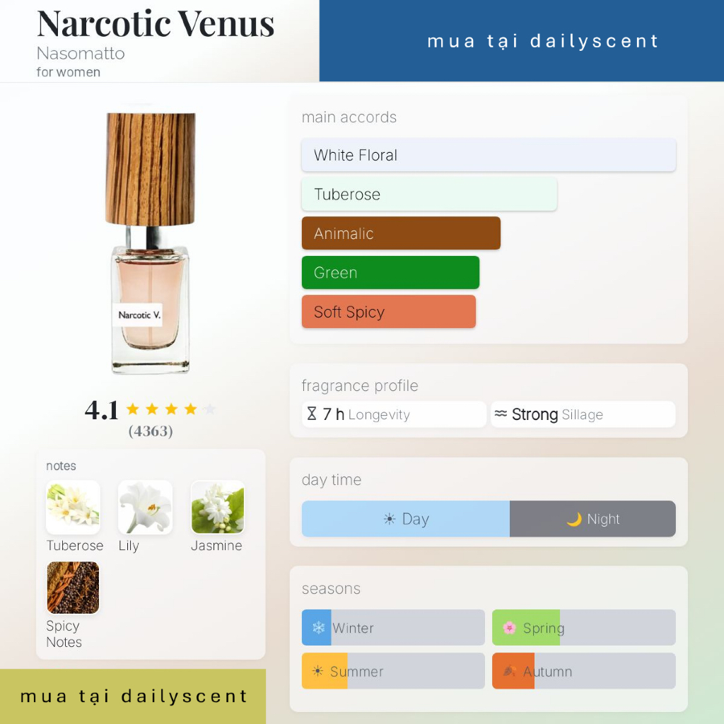 Nước hoa Narcotic Venus 30ml Nasomatto Extrait| Nước hoa unisex| Nước hoa mùi hoa| Nước hoa niche| Dailyscent