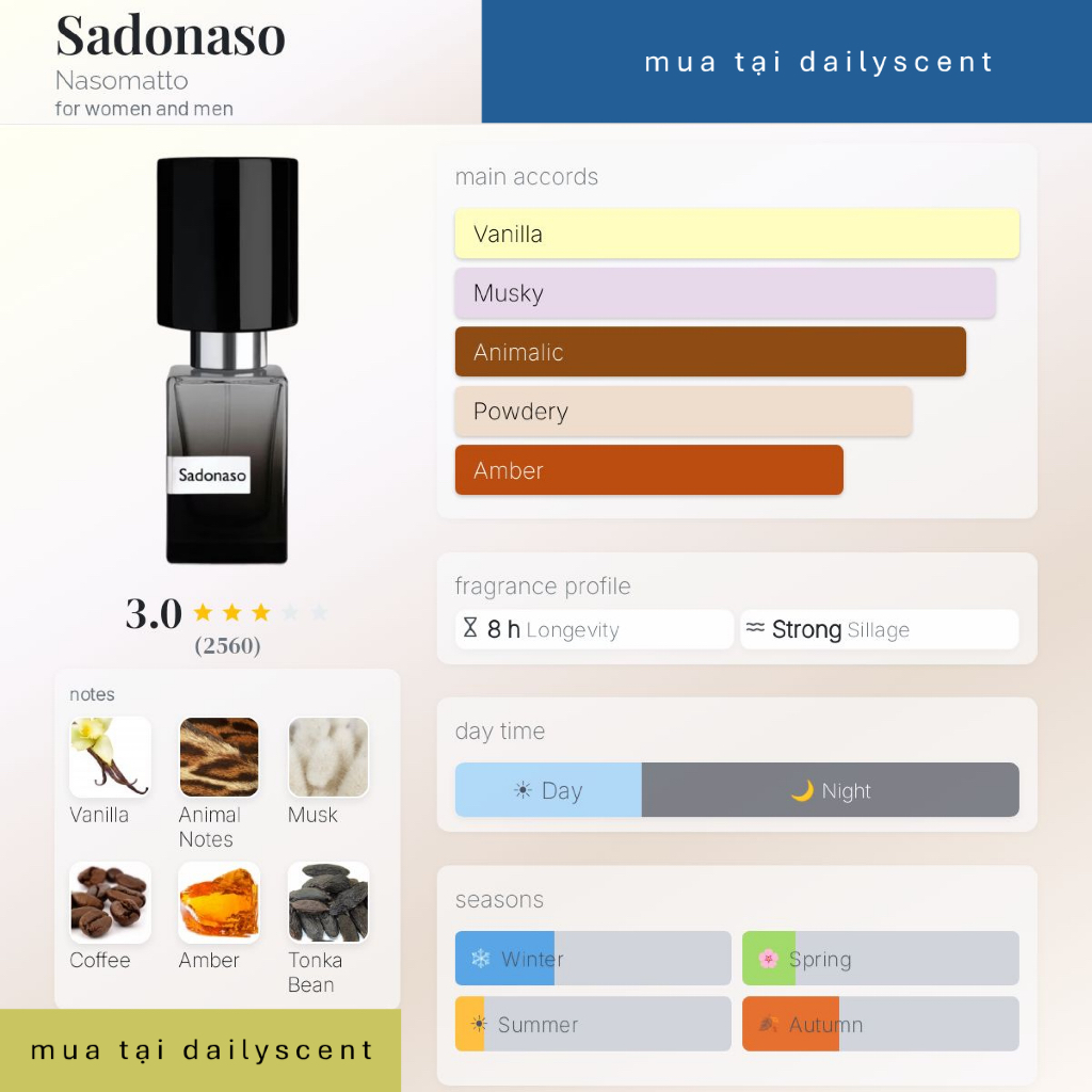 Nước hoa Sadonaso 30ml Nasomatto Extrait| Nước hoa unisex| Nước hoa mùi xạ| Nước hoa niche| Dailyscent