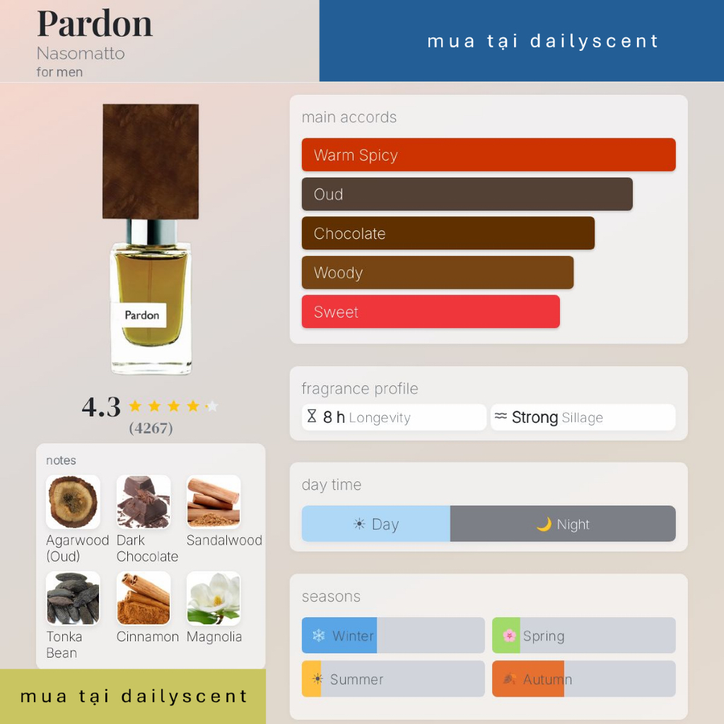 Nước hoa Pardon 30ml Nasomatto Extrait| Nước hoa unisex| Nước hoa mùi gỗ| Nước hoa niche| Dailyscent