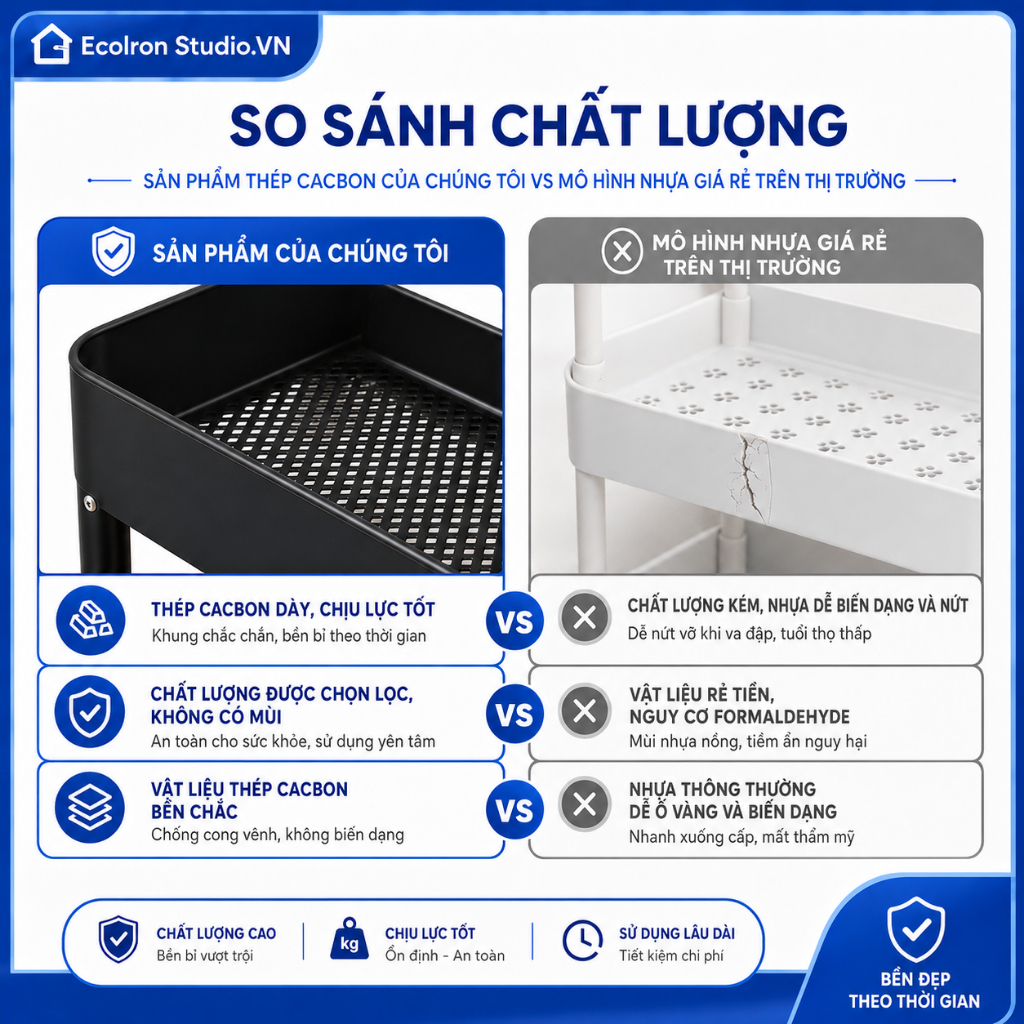 【Phiên bản HOT 2026】Xe Đẩy Spa Đa năng thép  Hiện đại sang trọng Kệ đựng đồ đa năng Có bánh xe Kệ Để Đồ