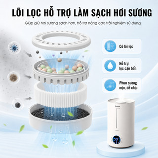 Máy phun sương chính hãng ChigoZG-516,phun sương mạnh, máy tạo ẩm không khí dung tích 4000ml sử dụng lên đến 10 tiếng