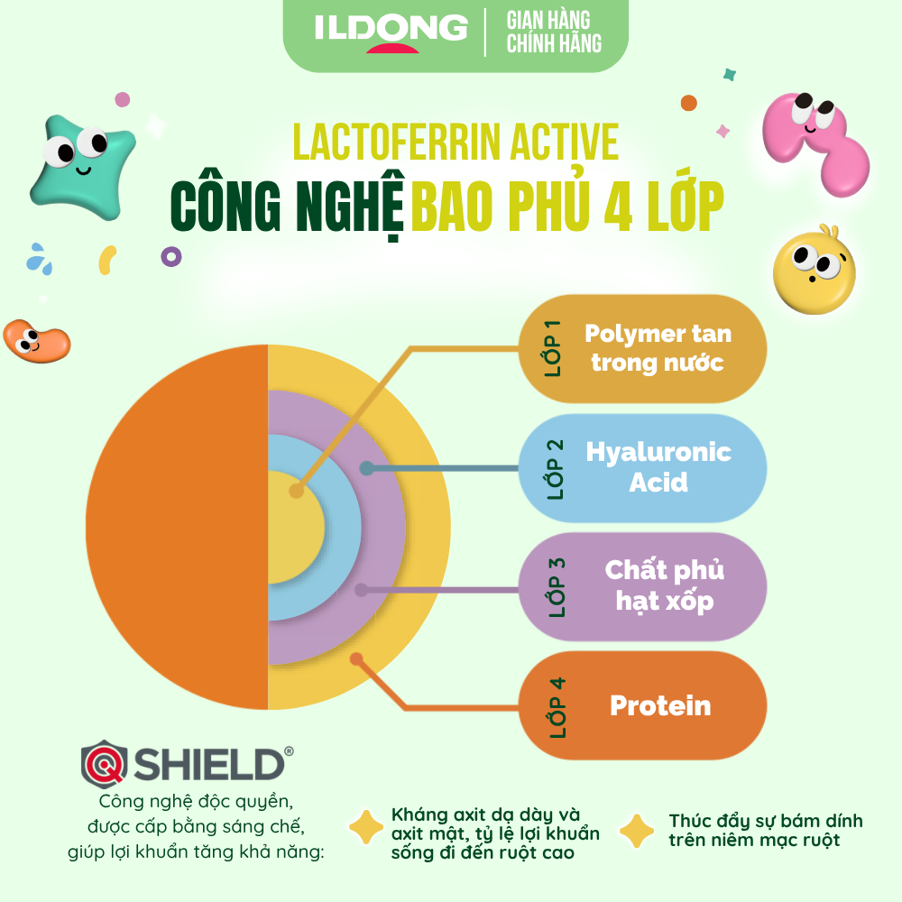 Lactoferrin Active Ildong Nhập Khẩu Chính Hãng- Hỗ trợ tăng cường miễn dịch, tăng đề kháng, giảm ốm vặt cho bé.