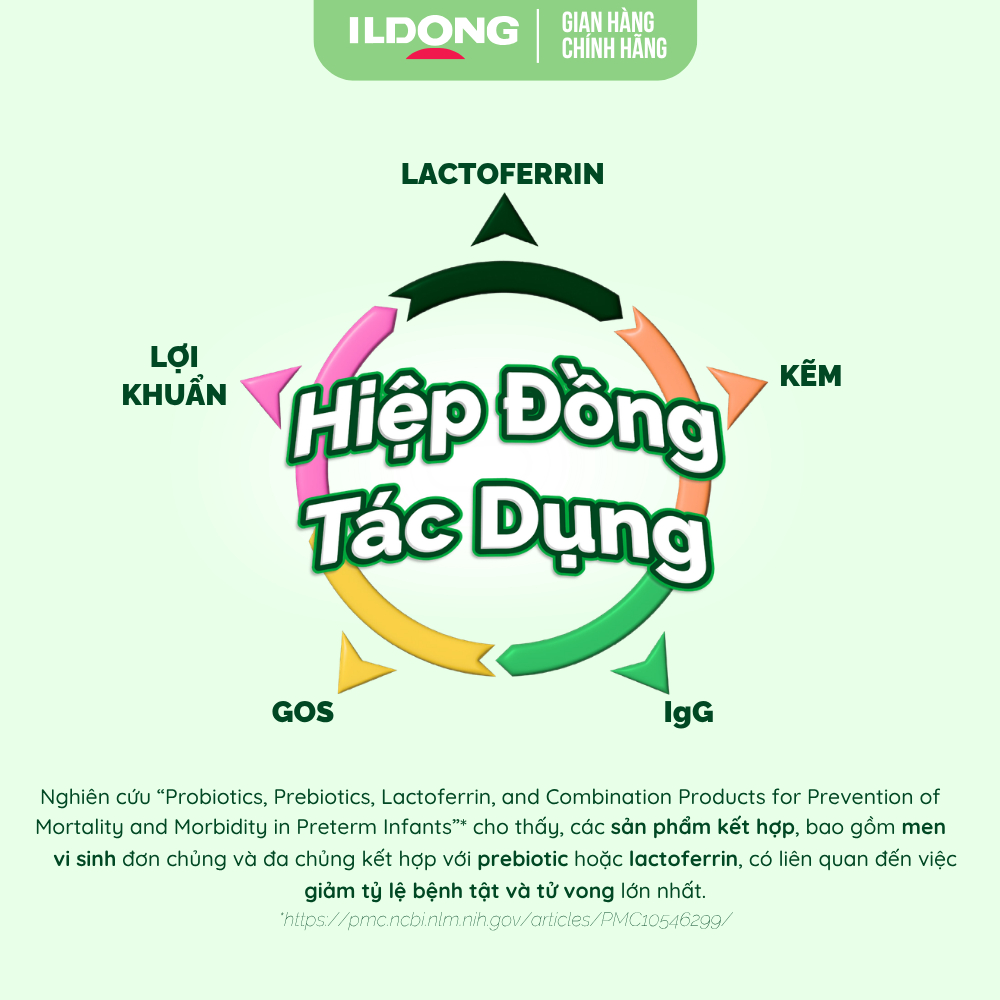 Lactoferrin Active Ildong Nhập Khẩu Chính Hãng- Hỗ trợ tăng cường miễn dịch, tăng đề kháng, giảm ốm vặt cho bé.