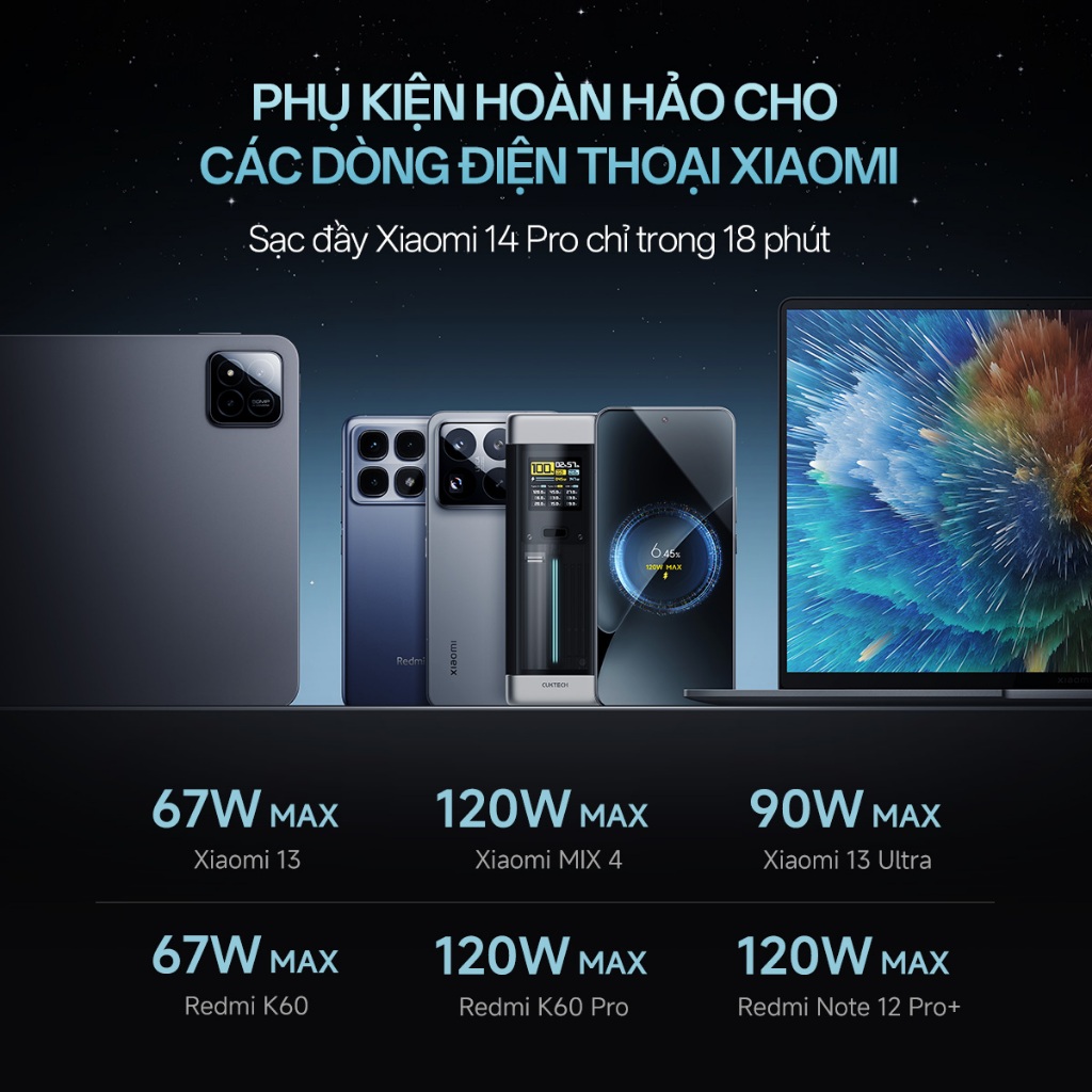 CUKTECH 20 Sạc Di Động 2C1A | Công Suất 210W Max | Dung Lượng 25.000mAh | Bảo Hành 18 Tháng P23 | BigBuy360 - bigbuy360.vn