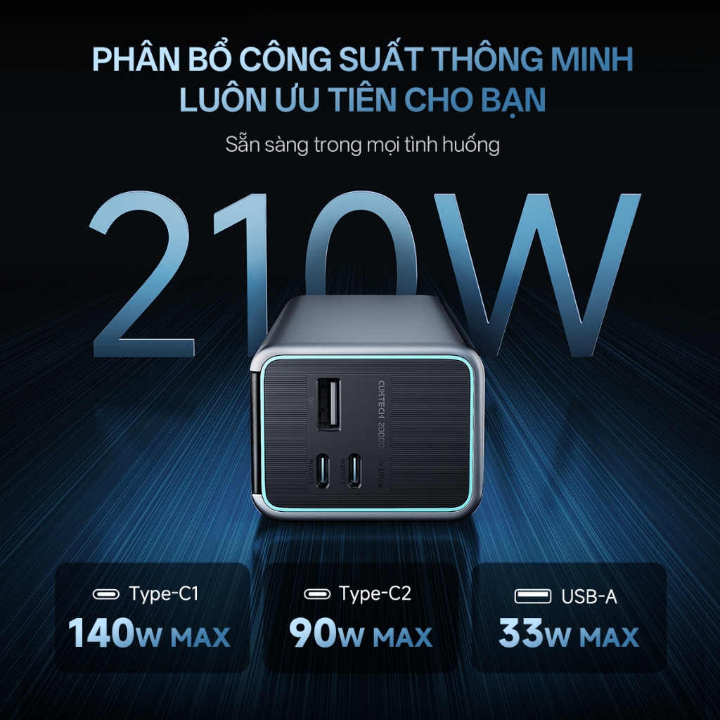 【Được chứng nhận CCC】CUKTECH Sạc Nhanh 210W 20000mAh – Hỗ Trợ Xiaomi 120W Laptop 140W Samsung 45W iP18/17/16 Laptop 140W | BigBuy360 - bigbuy360.vn