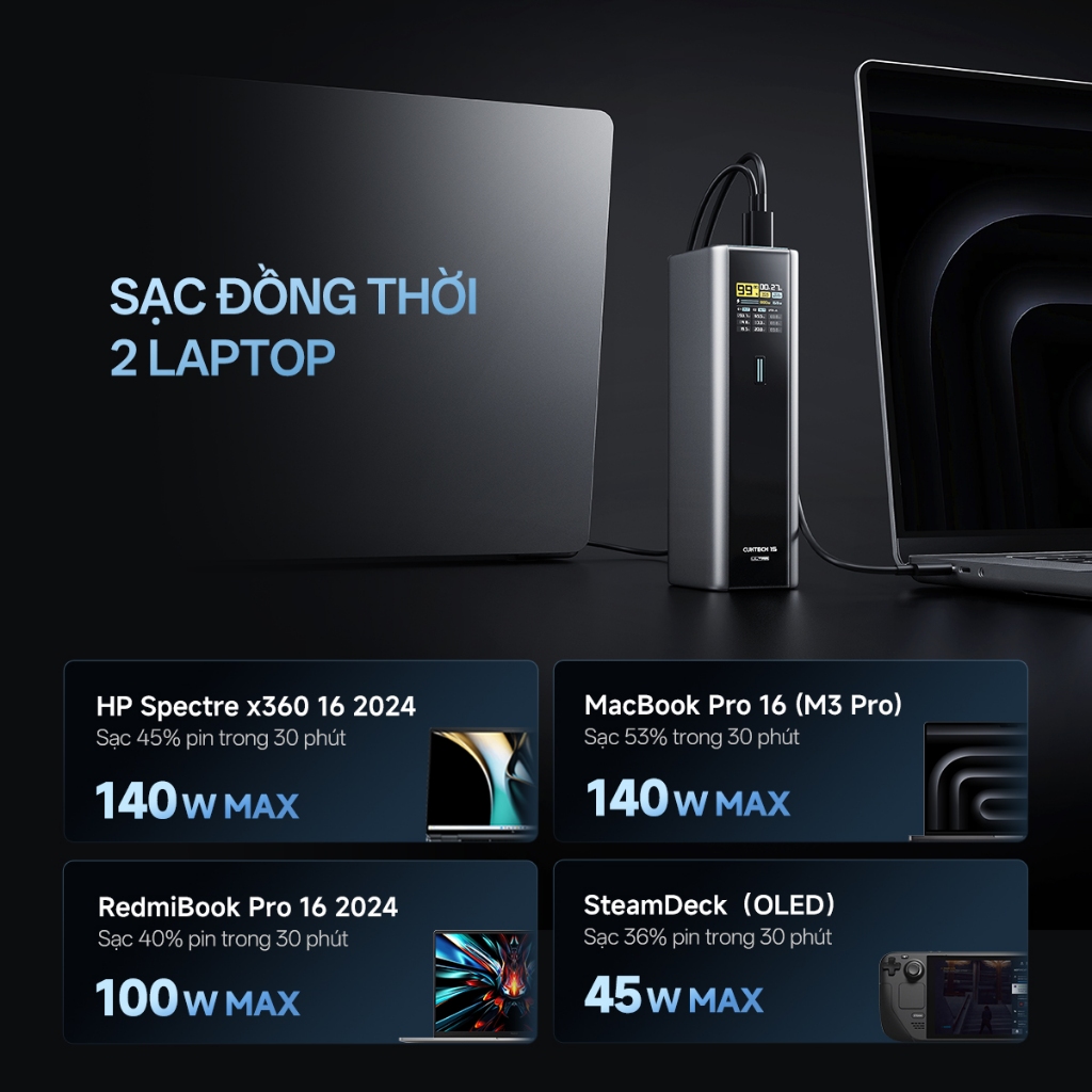 【Được chứng nhận CCC】CUKTECH Sạc Nhanh 210W 20000mAh – Hỗ Trợ Xiaomi 120W Laptop 140W Samsung 45W iP18/17/16 Laptop 140W | BigBuy360 - bigbuy360.vn