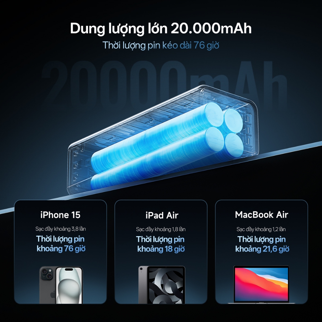 【Được chứng nhận CCC】CUKTECH Sạc Nhanh 210W 20000mAh – Hỗ Trợ Xiaomi 120W Laptop 140W Samsung 45W iP18/17/16 Laptop 140W | BigBuy360 - bigbuy360.vn