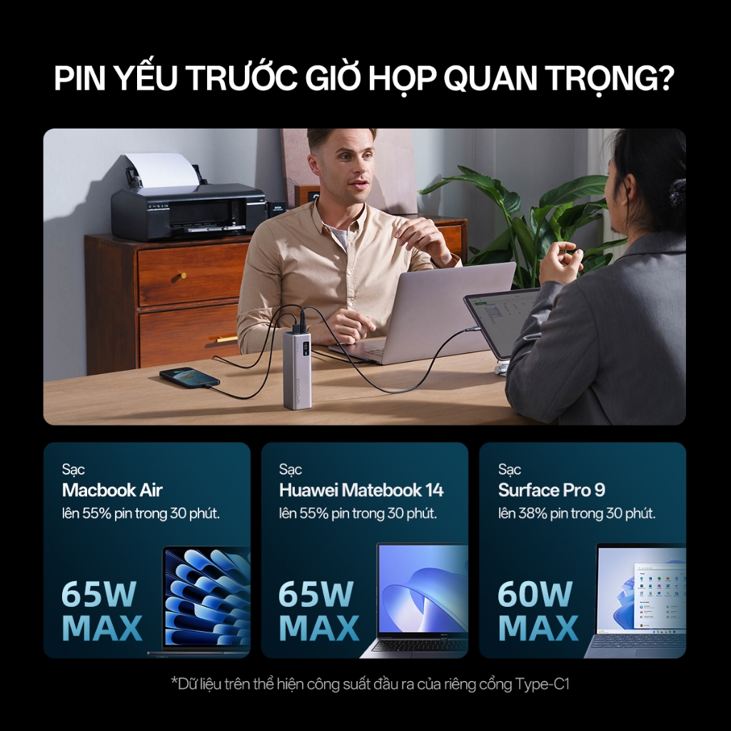 CUKTECH 15 SE Sạc Di Động 2C1A | Công Suất 100W Max | Dung Lượng 20.000mAh | Bảo Hành 18 Tháng PB200 | BigBuy360 - bigbuy360.vn