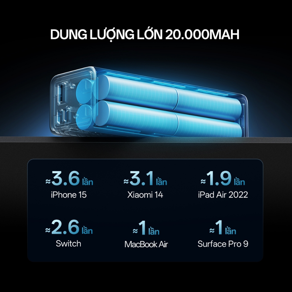 CUKTECH 15 SE Sạc Di Động 2C1A | Công Suất 100W Max | Dung Lượng 20.000mAh | Bảo Hành 18 Tháng PB200 | BigBuy360 - bigbuy360.vn