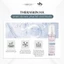 Serum Cấp Nước Christina HA Line Repair Theraskin Chống Lão Hóa Căng Bóng (50ml/100ml) Hàng Công Ty