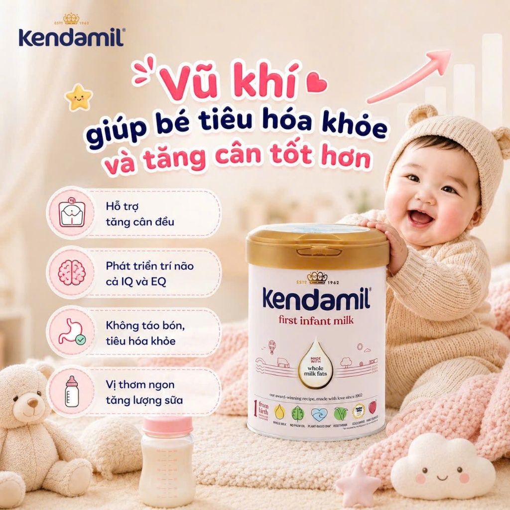 Sữa Công Thức Nguyên Kem Kendamil Classic Đủ Số 1.2.3 800g Nhập Khẩu Anh Quốc