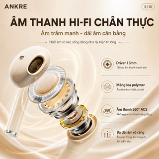 Tai Nghe Bluetooth ANKRE Piano Không Dây 5.4, Màn Hình LED Hiển Thị Pin, Âm Thanh Hi-Fi, Type-C, Chống Nước IPX5