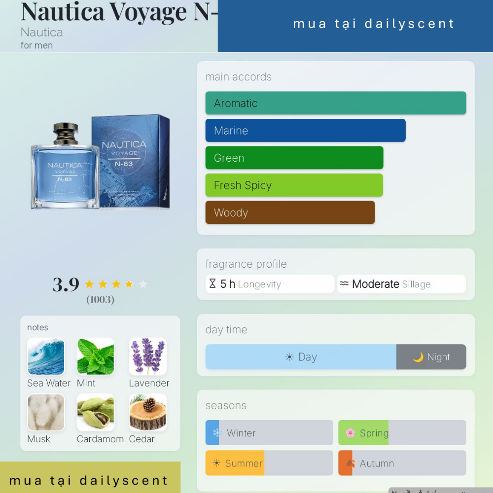 Nước hoa Nautica Voyage N83 EDT 100ml| Nước hoa nam| Nước hoa tươi mát| Nước hoa thể thao| Dailyscent
