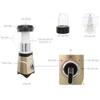 Máy xay sinh tố đa năng Kangaroo KG3B6M -Chính Hãng 100% trưng bày mới 99% bảo hành 12 tháng